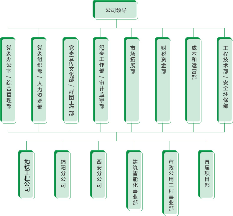 香港六最快现场直播