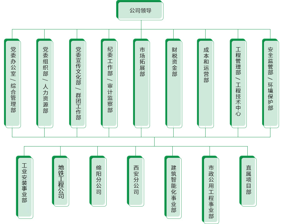 香港六最快现场直播